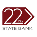 Bank Logo