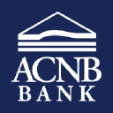 ACNB Bank logo