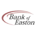 Bank Logo