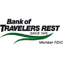 Bank Logo