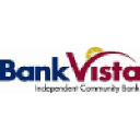 BankVista logo