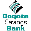 Bank Logo