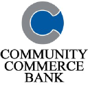 Bank Logo