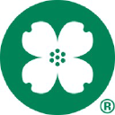 Bank Logo