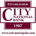 Bank Logo