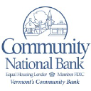 Bank Logo