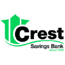 Bank Logo