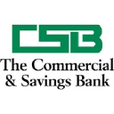 Bank Logo