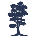 Cypress Bank & Trust logo