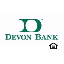 Bank Logo