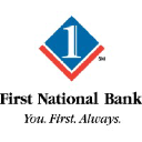 Bank Logo