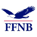 First & Farmers National Bank,Inc. logo