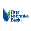 Bank Logo