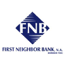 Bank Logo