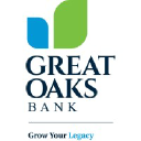 Bank Logo