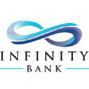 Bank Logo
