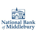 Bank Logo