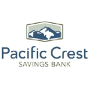 Bank Logo