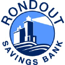 Bank Logo