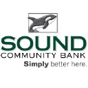 Bank Logo