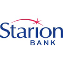 Bank Logo