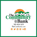 The Community Bank logo