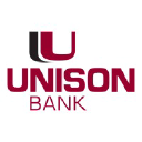 Bank Logo