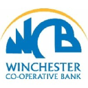 Winchester Co-operative Bank logo