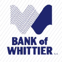 Bank Logo